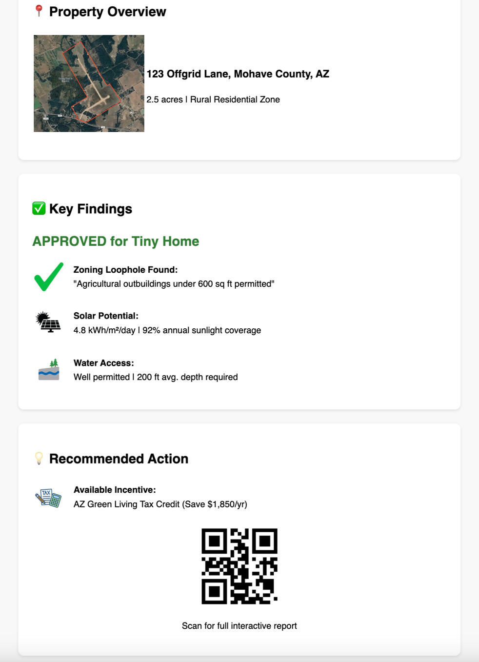 Tiny Home Zoning Report